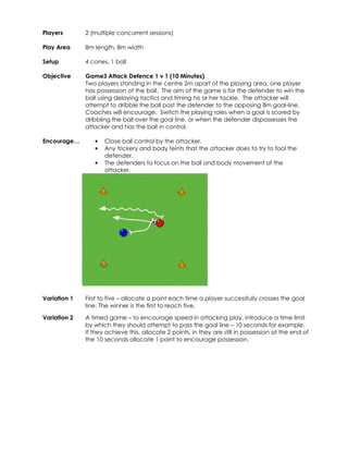 Players 
2 (multiple concurrent sessions) 
Play Area 
8m length, 8m width 
Setup 
4 cones, 1 ball 
Objective 
Game3 Attack Defence 1 v 1 (10 Minutes) 
Two players standing in the centre 2m apart of the playing area, one player 
has possession of the ball. The aim of the game is for the defender to win the 
ball using delaying tactics and timing his or her tackle. The attacker will 
attempt to dribble the ball past the defender to the opposing 8m goal-line. 
Coaches will encourage. Switch the playing roles when a goal is scored by 
dribbling the ball over the goal line, or when the defender dispossesses the 
attacker and has the ball in control. 
Encourage… • Close ball control by the attacker. 
• Any trickery and body feints that the attacker does to try to fool the 
defender. 
• The defenders to focus on the ball and body movement of the 
attacker. 
Variation 1 
First to five – allocate a point each time a player successfully crosses the goal 
line. The winner is the first to reach five. 
Variation 2 
A timed game – to encourage speed in attacking play, introduce a time limit 
by which they should attempt to pass the goal line – 10 seconds for example. 
If they achieve this, allocate 2 points, in they are still in possession at the end of 
the 10 seconds allocate 1 point to encourage possession. 
 