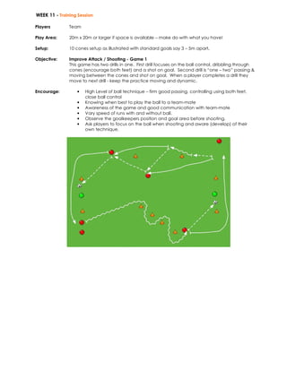 WEEK 11 - Training Session 
Players 
Team 
Play Area: 
20m x 20m or larger if space is available – make do with what you have! 
Setup: 
10 cones setup as illustrated with standard goals say 3 – 5m apart. 
Objective: 
Improve Attack / Shooting - Game 1 
This game has two drills in one. First drill focuses on the ball control, dribbling through 
cones (encourage both feet) and a shot on goal. Second drill is “one – two” passing & 
moving between the cones and shot on goal. When a player completes a drill they 
move to next drill - keep the practice moving and dynamic. 
Encourage: • High Level of ball technique – firm good passing, controlling using both feet, 
close ball control 
• Knowing when best to play the ball to a team-mate 
• Awareness of the game and good communication with team-mate 
• Vary speed of runs with and without ball. 
• Observe the goalkeepers position and goal area before shooting. 
• Ask players to focus on the ball when shooting and aware (develop) of their 
own technique. 
 