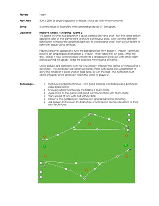 Players 
Team 
Play Area 
20m x 20m or larger if space is available. Make do with what you have! 
Setup 
6 cones setup as illustrated with standard goals say 3 – 5m apart. 
Objective 
Improve Attack / Shooting - Game 2 
This game involves two players in a quick combo play and shot. Run the same drill on 
opposite sides of the game area to ensure continuous play. Also start the drill from 
right to left with players using their right foot to control and shoot then switch to left to 
right with player using left foot. 
Player 2 receives a pass and turns the ball goal side from player 1. Player 1 sprints to 
receive an angled pass from player 2. Player 1 then takes shot on goal. After the 
shot, player 1 now switches roles with player 2 and player 2 lines up with other team-mates 
behind the goals. Keep the practice moving and dynamic. 
Once players are confident with this style of play, Intensify the game by introducing a 
defender. The defender will stand two metres inline with goals and will attempt to 
deny the attacker a clear shot on goal and / or win the ball. The defender must 
come into play once attackers reach the cone at player 2. 
. 
Encourage… • High Level of ball technique – firm good passing, controlling using both feet, 
close ball control 
• Knowing when best to play the ball to a team-mate 
• Awareness of the game and good communication with team-mate 
• Vary speed of runs with and without ball. 
• Observe the goalkeepers position and goal area before shooting. 
• Ask players to focus on the ball when shooting and aware (develop) of their 
own technique. 
 