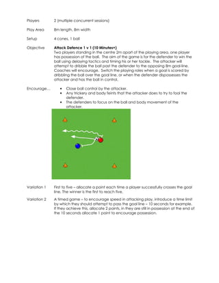 Players 
2 (multiple concurrent sessions) 
Play Area 
8m length, 8m width 
Setup 
4 cones, 1 ball 
Objective 
Attack Defence 1 v 1 (10 Minutes+) 
Two players standing in the centre 2m apart of the playing area, one player 
has possession of the ball. The aim of the game is for the defender to win the 
ball using delaying tactics and timing his or her tackle. The attacker will 
attempt to dribble the ball past the defender to the opposing 8m goal-line. 
Coaches will encourage. Switch the playing roles when a goal is scored by 
dribbling the ball over the goal line, or when the defender dispossesses the 
attacker and has the ball in control. 
Encourage… • Close ball control by the attacker. 
• Any trickery and body feints that the attacker does to try to fool the 
defender. 
• The defenders to focus on the ball and body movement of the 
attacker. 
Variation 1 
First to five – allocate a point each time a player successfully crosses the goal 
line. The winner is the first to reach five. 
Variation 2 
A timed game – to encourage speed in attacking play, introduce a time limit 
by which they should attempt to pass the goal line – 10 seconds for example. 
If they achieve this, allocate 2 points, in they are still in possession at the end of 
the 10 seconds allocate 1 point to encourage possession. 
 
