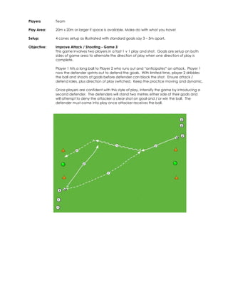 Players 
Team 
Play Area: 
20m x 20m or larger if space is available. Make do with what you have! 
Setup: 
4 cones setup as illustrated with standard goals say 3 – 5m apart. 
Objective: 
Improve Attack / Shooting - Game 3 
This game involves two players in a fast 1 v 1 play and shot. Goals are setup on both 
sides of game area to alternate the direction of play when one direction of play is 
complete. 
Player 1 hits a long ball to Player 2 who runs out and “anticipates” an attack. Player 1 
now the defender sprints out to defend the goals. With limited time, player 2 dribbles 
the ball and shoots at goals before defender can block the shot. Ensure attack / 
defend roles, plus direction of play switched. Keep the practice moving and dynamic. 
Once players are confident with this style of play, Intensify the game by introducing a 
second defender. The defenders will stand two metres either side of their goals and 
will attempt to deny the attacker a clear shot on goal and / or win the ball. The 
defender must come into play once attacker receives the ball. 
 