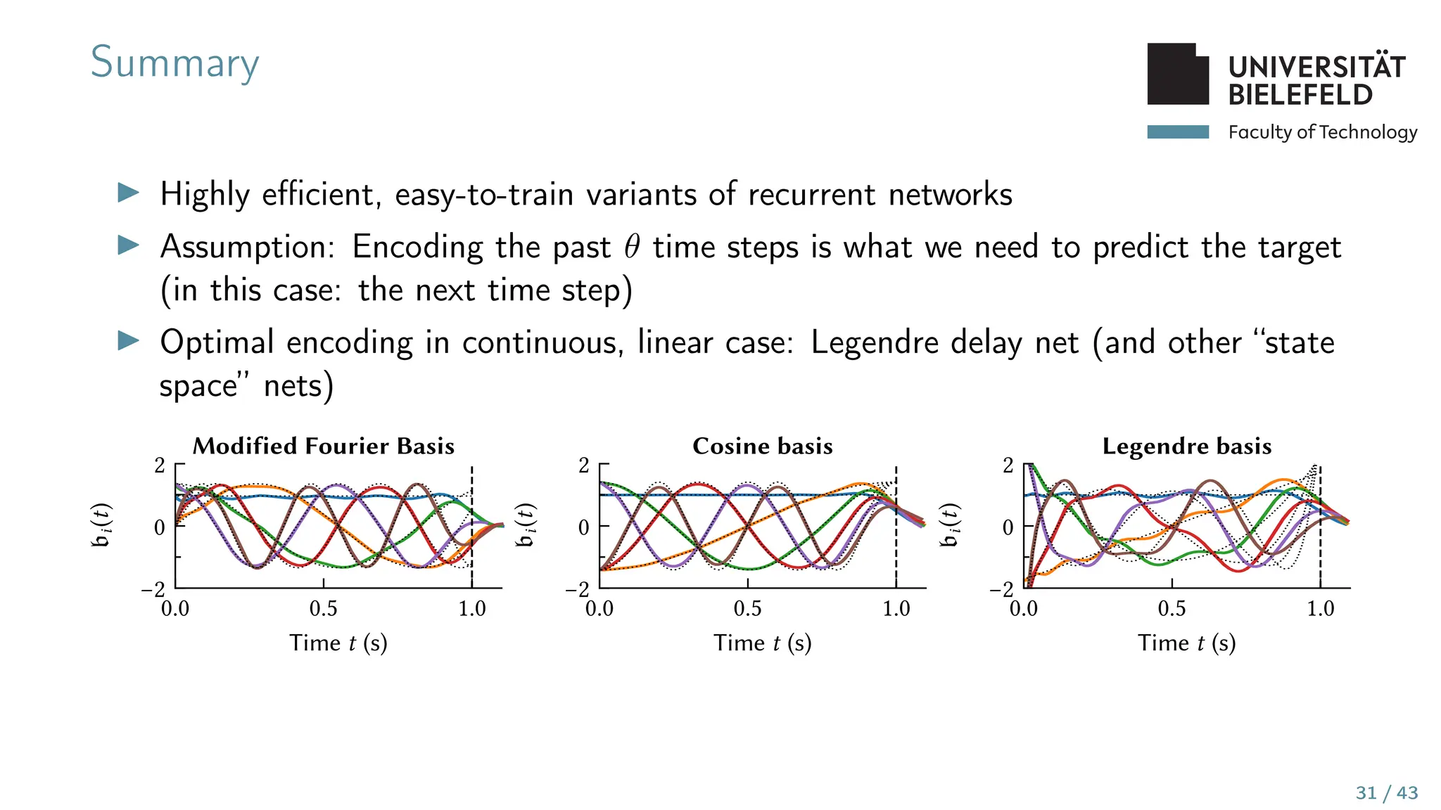 Faculty of Technology
Summary
▶ Highly efficient, easy-to-train variants of recurrent networks
▶ Assumption: Encoding the past θ time steps is what we need to predict the target
(in this case: the next time step)
▶ Optimal encoding in continuous, linear case: Legendre delay net (and other “state
space” nets)
Modified Fourier Basis
31 / 43
 