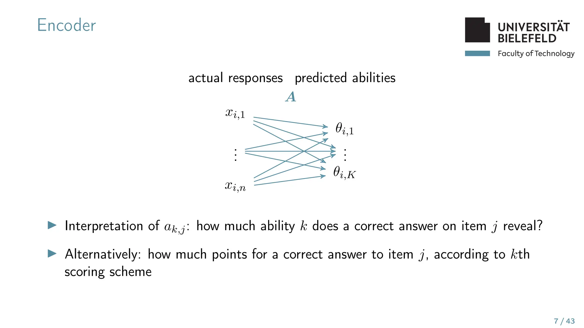 Faculty of Technology
Encoder
actual responses
xi,1
.
.
.
xi,n
predicted abilities
θi,1
.
.
.
θi,K
A
▶ Interpretation of ak,j: how much ability k does a correct answer on item j reveal?
▶ Alternatively: how much points for a correct answer to item j, according to kth
scoring scheme
7 / 43
 
