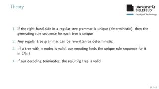 Faculty of Technology
Theory
1. If the right-hand-side in a regular tree grammar is unique (deterministic), then the
generating rule sequence for each tree is unique
2. Any regular tree grammar can be re-written as deterministic
3. Iff a tree with n nodes is valid, our encoding finds the unique rule sequence for it
in O(n)
4. If our decoding terminates, the resulting tree is valid
17 / 43
 