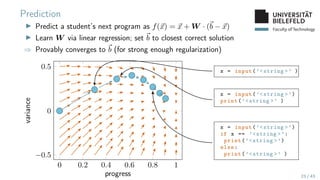 Faculty of Technology
Prediction
▶ Predict a student’s next program as f(⃗
x) = ⃗
x + W · (⃗
b − ⃗
x)
▶ Learn W via linear regression; set ⃗
b to closest correct solution
⇒ Provably converges to ⃗
b (for strong enough regularization)
0 0.2 0.4 0.6 0.8 1
−0.5
0
0.5
progress
variance
x = input(’<string >’ )
x = input(’<string >’)
print(’<string >’ )
x = input(’<string >’)
if x == ’<string >’:
print(’<string >’)
else:
print(’<string >’ )
23 / 43
 