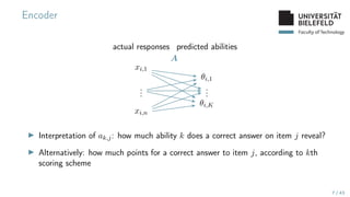 Faculty of Technology
Encoder
actual responses
xi,1
.
.
.
xi,n
predicted abilities
θi,1
.
.
.
θi,K
A
▶ Interpretation of ak,j: how much ability k does a correct answer on item j reveal?
▶ Alternatively: how much points for a correct answer to item j, according to kth
scoring scheme
7 / 43
 