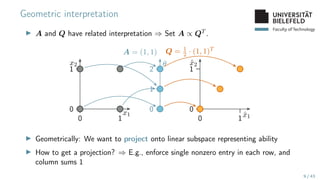 Faculty of Technology
Geometric interpretation
▶ A and Q have related interpretation ⇒ Set A ∝ QT .
x1
x2
0 1
0
1
θ
0
1
2
A = (1, 1)
x̂1
x̂2
0 1
0
1
Q = 1
2 · (1, 1)T
▶ Geometrically: We want to project onto linear subspace representing ability
▶ How to get a projection? ⇒ E.g., enforce single nonzero entry in each row, and
column sums 1
9 / 43
 