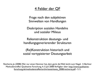 4 Felder der QF

                           Frage nach den subjektiven
                           Sinnwelten von Handlungen

                         Deskription sozialen Handelns
                             und sozialer Milieus

                       Rekonstruktion deutungs- und
                     handlungsgenerierender Strukturen

                       (Re)Konstruktion historisch und
                     sozial vortypisierter Deutungsarbeit


Reichertz, Jo (2008). Wer nur einen Hammer hat, dem gerät die Welt leicht zum Nagel. 4. Berliner
  Methodentreffen Qualitative Forschung, 4.-5 Juli 2008. Verfügbar über: http://www.qualitative-
            forschung.de/methodentreffen/archiv/texte/texte_2008/reichertz.pdf - S. 5.
 