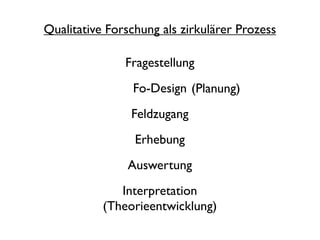 Qualitative Forschung als zirkulärer Prozess

               Fragestellung
                Fo-Design (Planung)
                Feldzugang
                 Erhebung
               Auswertung
              Interpretation
           (Theorieentwicklung)
 