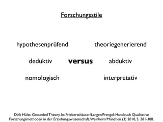 Forschungsstile



    hypothesenprüfend                              theoriegenerierend

            deduktiv               versus                   abduktiv

         nomologisch                                     interpretativ




   Dirk Hülst: Grounded Theory. In: Friebertshäuser/Langer/Prengel: Handbuch Qualitative
Forschungsmethoden in der Erziehungswissenschaft. Weinheim/München (3) 2010, S. 281-300.
 