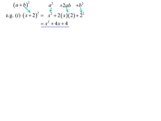 a  b

2

a2

2ab b 2

e.g. (i )  x  2   x 2  2  x  2   22
2

 x2  4x  4

 