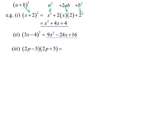 a  b

2

a2

2ab b 2

e.g. (i )  x  2   x 2  2  x  2   22
2

 x2  4x  4
(ii )  3 x  4   9 x 2  24 x  16
2

(iii )  2 p  5  2 p  5  

 
