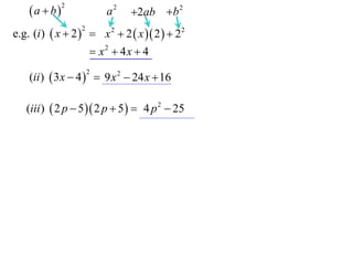 a  b

2

a2

2ab b 2

e.g. (i )  x  2   x 2  2  x  2   22
2

 x2  4x  4
(ii )  3 x  4   9 x 2  24 x  16
2

(iii )  2 p  5  2 p  5   4 p 2  25

 