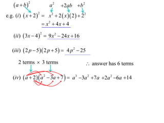 a  b

2

a2

2ab b 2

e.g. (i )  x  2   x 2  2  x  2   22
2

 x2  4x  4
(ii )  3 x  4   9 x 2  24 x  16
2

(iii )  2 p  5  2 p  5   4 p 2  25

2 terms  3 terms

 answer has 6 terms

(iv)  a  2   a 2  3a  7   a 3 3a 2 7a 2a 2 6a 14

 