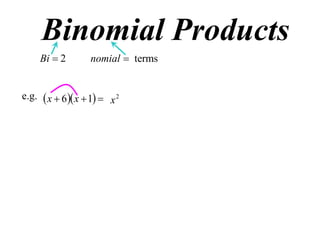 Binomial Products
Bi  2

nomial  terms

e.g.  x  6  x  1  x 2

 