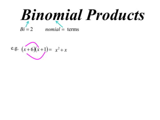 Binomial Products
Bi  2

nomial  terms

e.g.  x  6  x  1  x 2  x

 