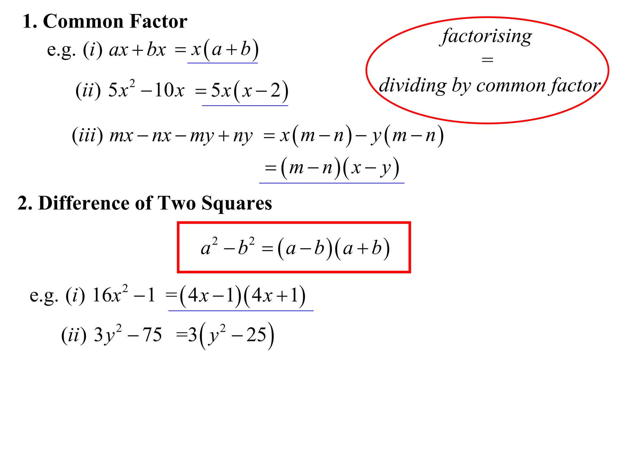 1. Common Factor
                                                               factorising
   e.g. (i ) ax  bx  x  a  b 
                                                                    =
       (ii ) 5 x 2  10 x  5 x  x  2               dividing by common factor

       (iii ) mx  nx  my  ny  x  m  n   y  m  n 
                                       m  n  x  y 
2. Difference of Two Squares

                           a 2  b 2   a  b  a  b 

 e.g. (i ) 16x 2  1 =  4 x  1 4 x  1
     (ii ) 3 y 2  75 =3  y 2  25 
 