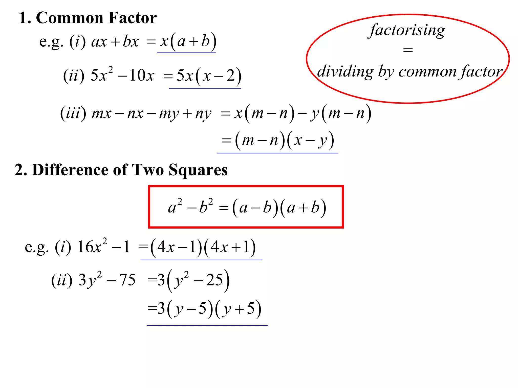 1. Common Factor
                                                               factorising
   e.g. (i ) ax  bx  x  a  b 
                                                                    =
       (ii ) 5 x 2  10 x  5 x  x  2               dividing by common factor

       (iii ) mx  nx  my  ny  x  m  n   y  m  n 
                                       m  n  x  y 
2. Difference of Two Squares

                           a 2  b 2   a  b  a  b 

 e.g. (i ) 16x 2  1 =  4 x  1 4 x  1
     (ii ) 3 y 2  75 =3  y 2  25 
                       =3  y  5  y  5 
 