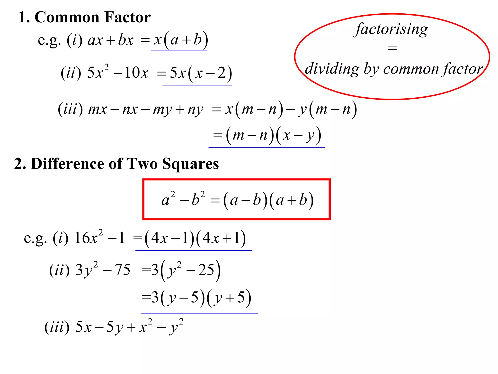 1. Common Factor
                                                               factorising
   e.g. (i ) ax  bx  x  a  b 
                                                                    =
       (ii ) 5 x 2  10 x  5 x  x  2               dividing by common factor

       (iii ) mx  nx  my  ny  x  m  n   y  m  n 
                                       m  n  x  y 
2. Difference of Two Squares

                           a 2  b 2   a  b  a  b 

 e.g. (i ) 16x 2  1 =  4 x  1 4 x  1
     (ii ) 3 y 2  75 =3  y 2  25 
                       =3  y  5  y  5 
    (iii ) 5 x  5 y  x 2  y 2
 