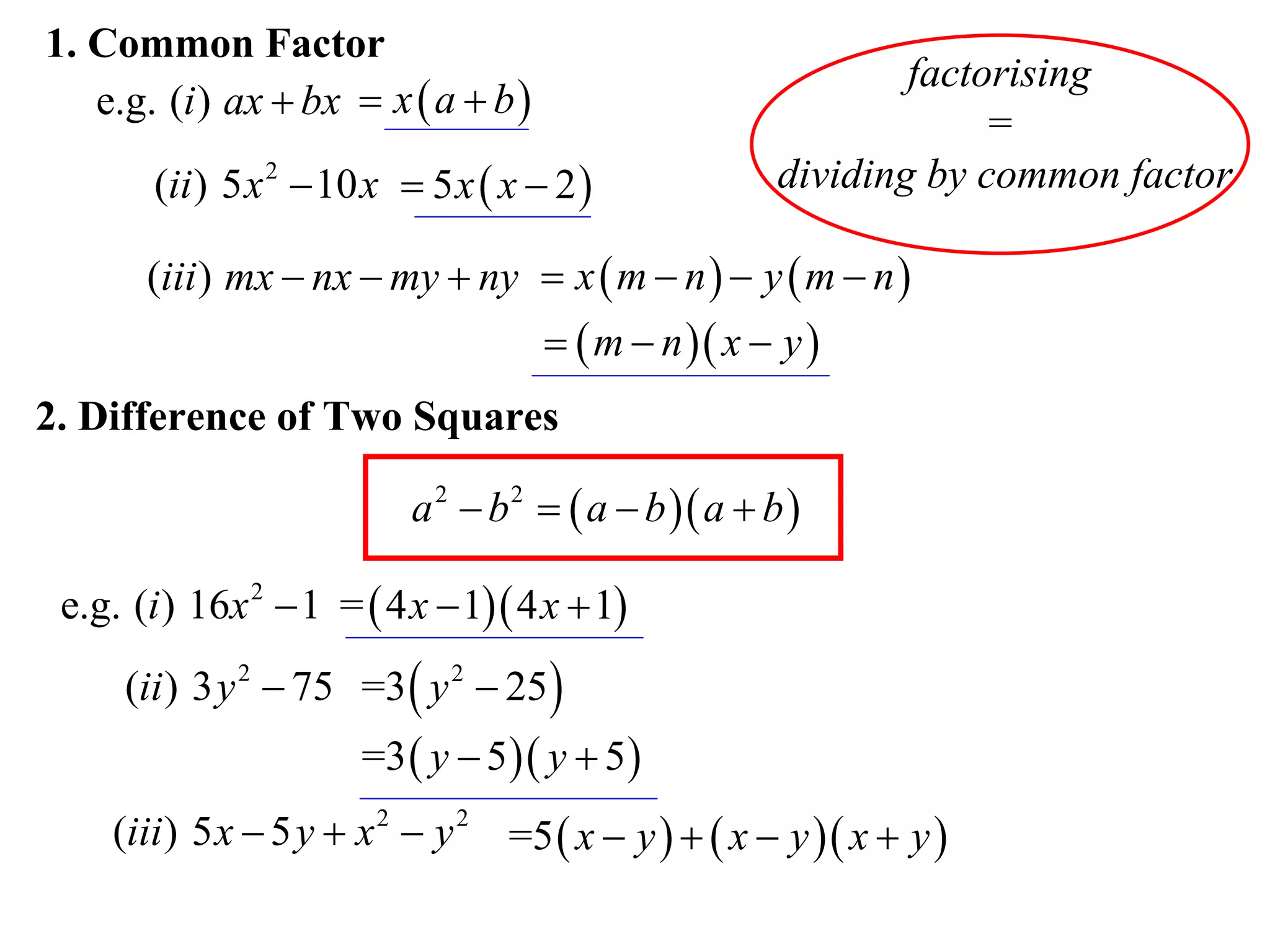 1. Common Factor
                                                               factorising
   e.g. (i ) ax  bx  x  a  b 
                                                                    =
       (ii ) 5 x 2  10 x  5 x  x  2               dividing by common factor

       (iii ) mx  nx  my  ny  x  m  n   y  m  n 
                                       m  n  x  y 
2. Difference of Two Squares

                           a 2  b 2   a  b  a  b 

 e.g. (i ) 16x 2  1 =  4 x  1 4 x  1
     (ii ) 3 y 2  75 =3  y 2  25 
                       =3  y  5  y  5 
    (iii ) 5 x  5 y  x 2  y 2 =5  x  y    x  y  x  y 
 