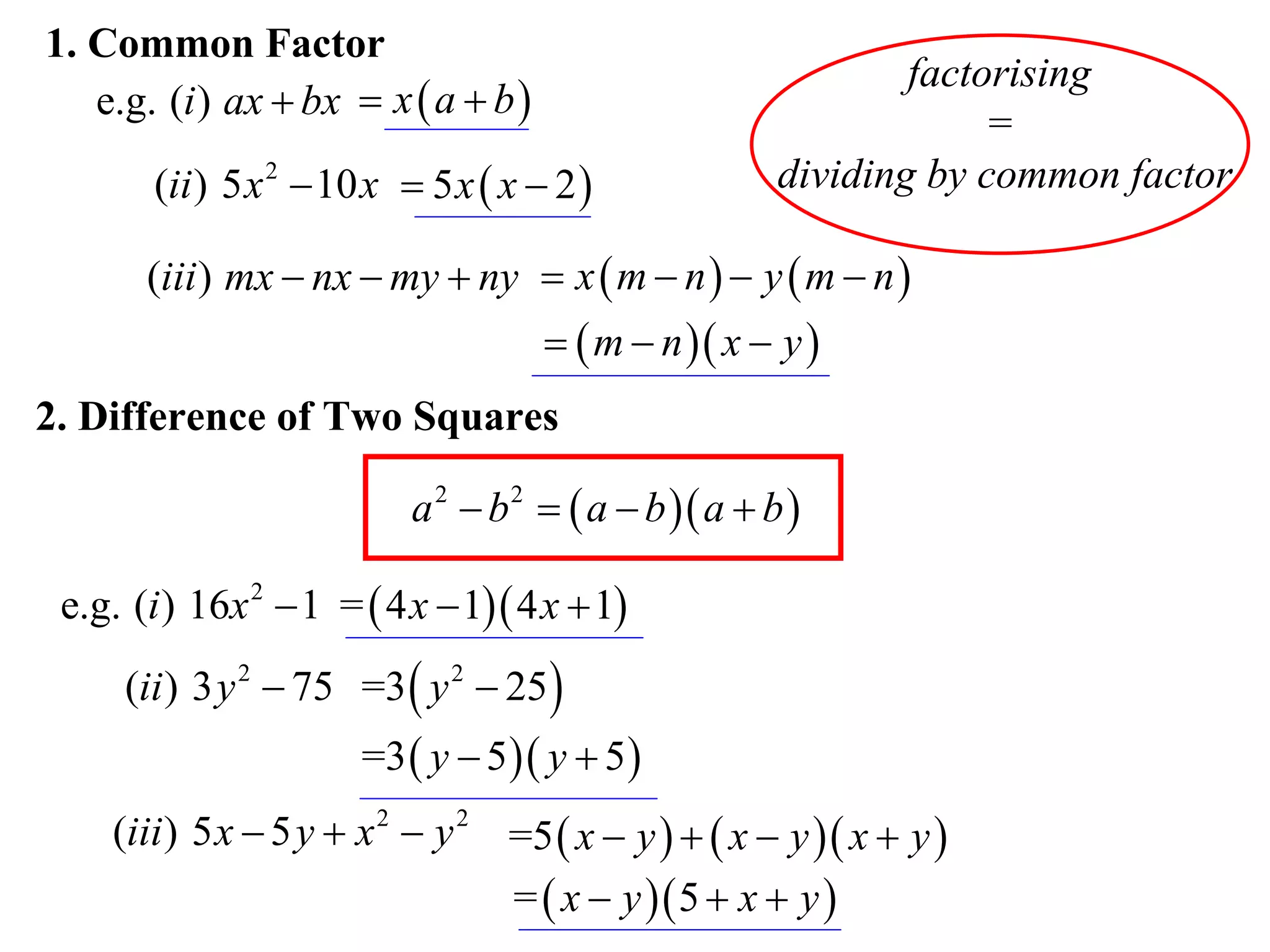 1. Common Factor
                                                               factorising
   e.g. (i ) ax  bx  x  a  b 
                                                                    =
       (ii ) 5 x 2  10 x  5 x  x  2               dividing by common factor

       (iii ) mx  nx  my  ny  x  m  n   y  m  n 
                                       m  n  x  y 
2. Difference of Two Squares

                           a 2  b 2   a  b  a  b 

 e.g. (i ) 16x 2  1 =  4 x  1 4 x  1
     (ii ) 3 y 2  75 =3  y 2  25 
                       =3  y  5  y  5 
    (iii ) 5 x  5 y  x 2  y 2 =5  x  y    x  y  x  y 
                                 =  x  y  5  x  y 
 