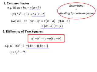 1. Common Factor
e.g. (i ) ax  bx  x  a  b 
(ii ) 5 x 2  10 x  5 x  x  2 

factorising
=
dividing by common factor

(iii ) mx  nx  my  ny  x  m  n   y  m  n 
  m  n  x  y 

2. Difference of Two Squares

a 2  b 2   a  b  a  b 
e.g. (i ) 16x 2  1 =  4 x  1 4 x  1
(ii ) 3 y 2  75

 
