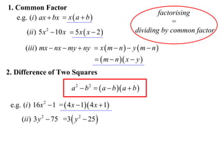 1. Common Factor
e.g. (i ) ax  bx  x  a  b 
(ii ) 5 x 2  10 x  5 x  x  2 

factorising
=
dividing by common factor

(iii ) mx  nx  my  ny  x  m  n   y  m  n 
  m  n  x  y 

2. Difference of Two Squares

a 2  b 2   a  b  a  b 
e.g. (i ) 16x 2  1 =  4 x  1 4 x  1
(ii ) 3 y 2  75 =3  y 2  25 

 