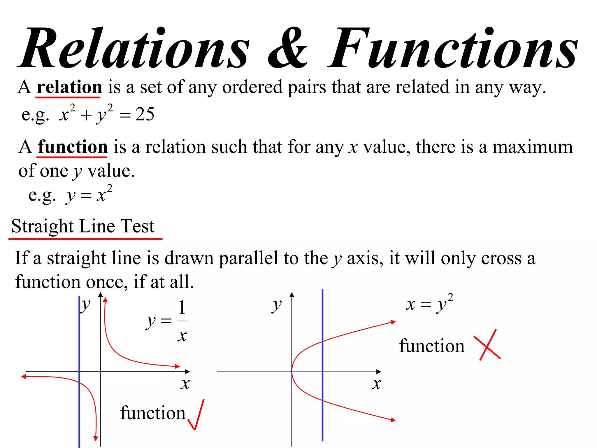 Relations & Functions
A relation is a set of any ordered pairs that are related in any way.
e.g. x 2  y 2  25
A function is a relation such that for any x value, there is a maximum
of one y value.
 e.g. y  x 2
Straight Line Test
If a straight line is drawn parallel to the y axis, it will only cross a
function once, if at all.
          y            1           y                   x  y2
                   y
                        x
                                                      function
                       x                         x
              function
 