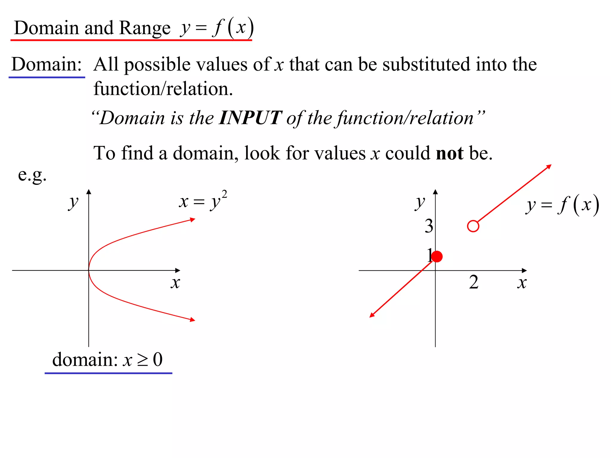 Domain and Range y  f  x 
Domain: All possible values of x that can be substituted into the
        function/relation.
        “Domain is the INPUT of the function/relation”
             To find a domain, look for values x could not be.
e.g.
         y             x  y2                       y            y  f  x
                                                     3
                                                      1
                       x                                   2     x


       domain: x  0
 
