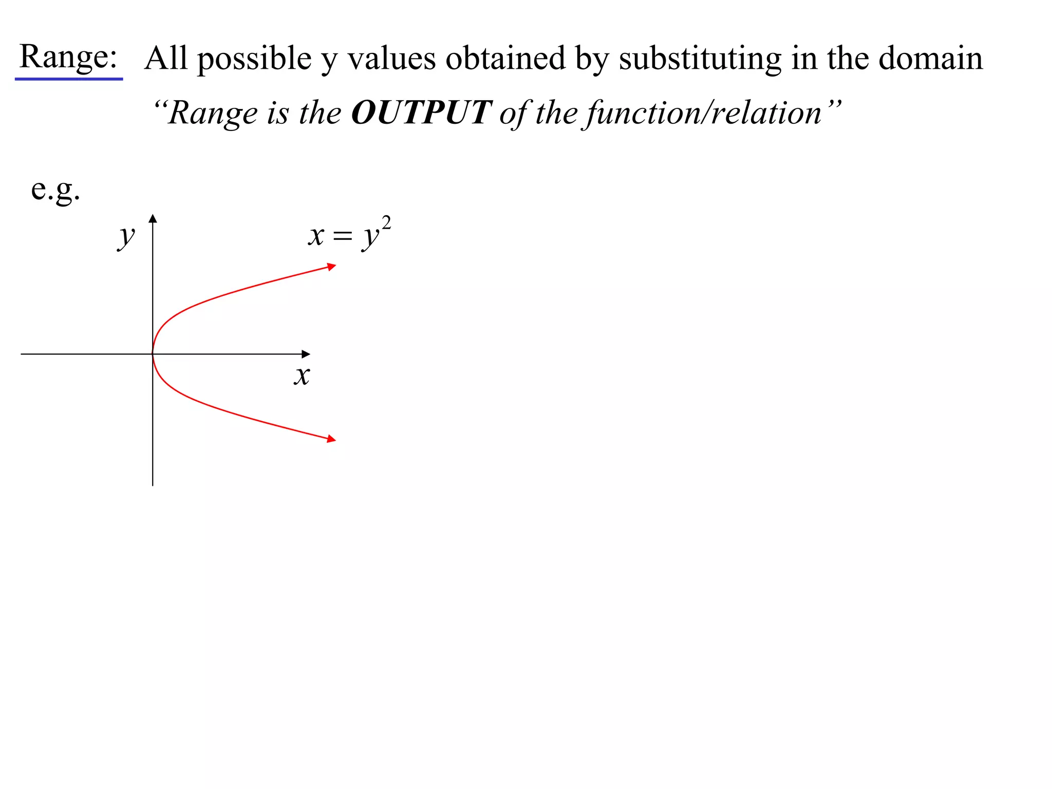 Range: All possible y values obtained by substituting in the domain
           “Range is the OUTPUT of the function/relation”

e.g.
       y             x  y2


                    x
 