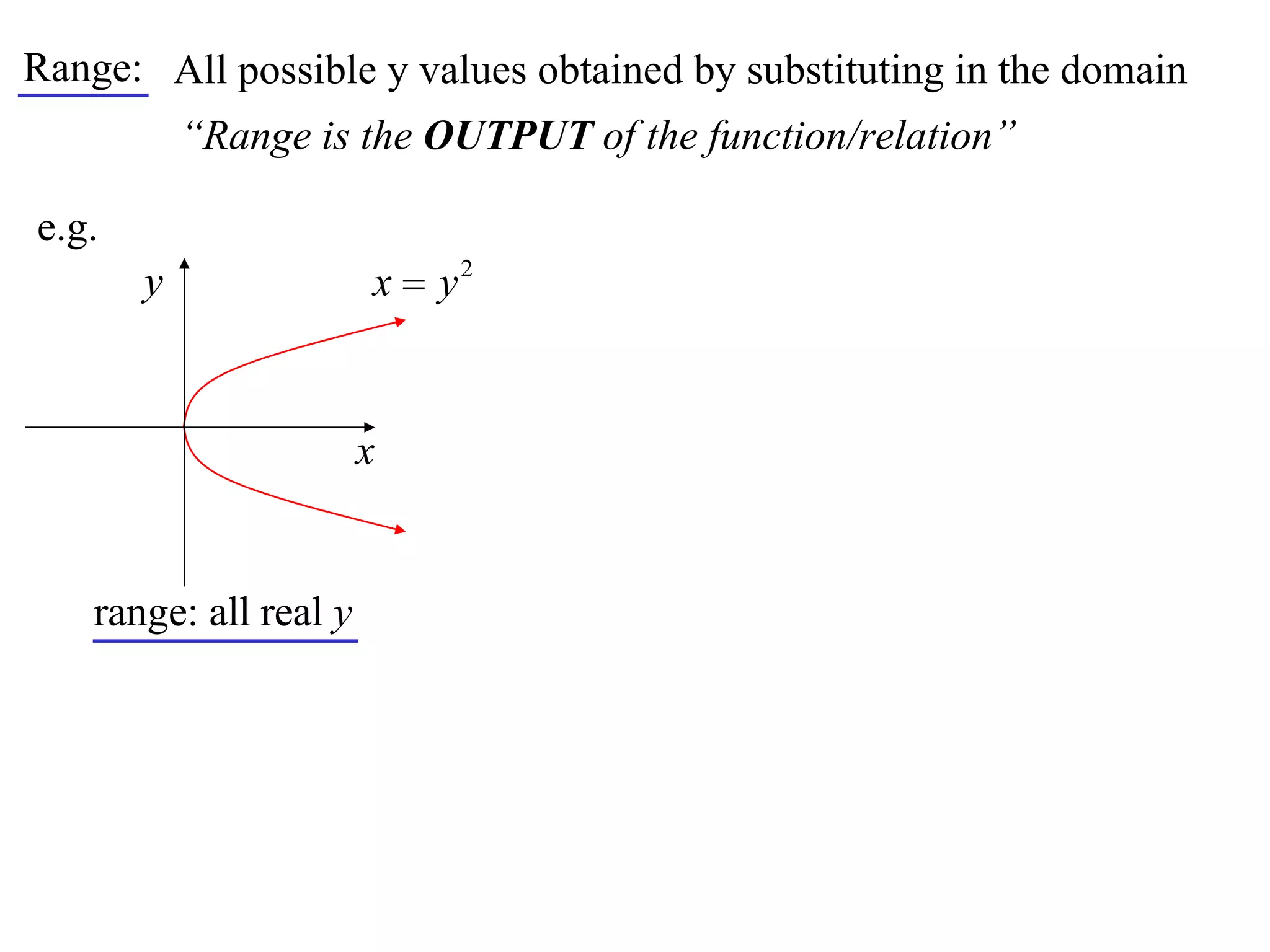 Range: All possible y values obtained by substituting in the domain
           “Range is the OUTPUT of the function/relation”

e.g.
       y                x  y2


                        x


    range: all real y
 