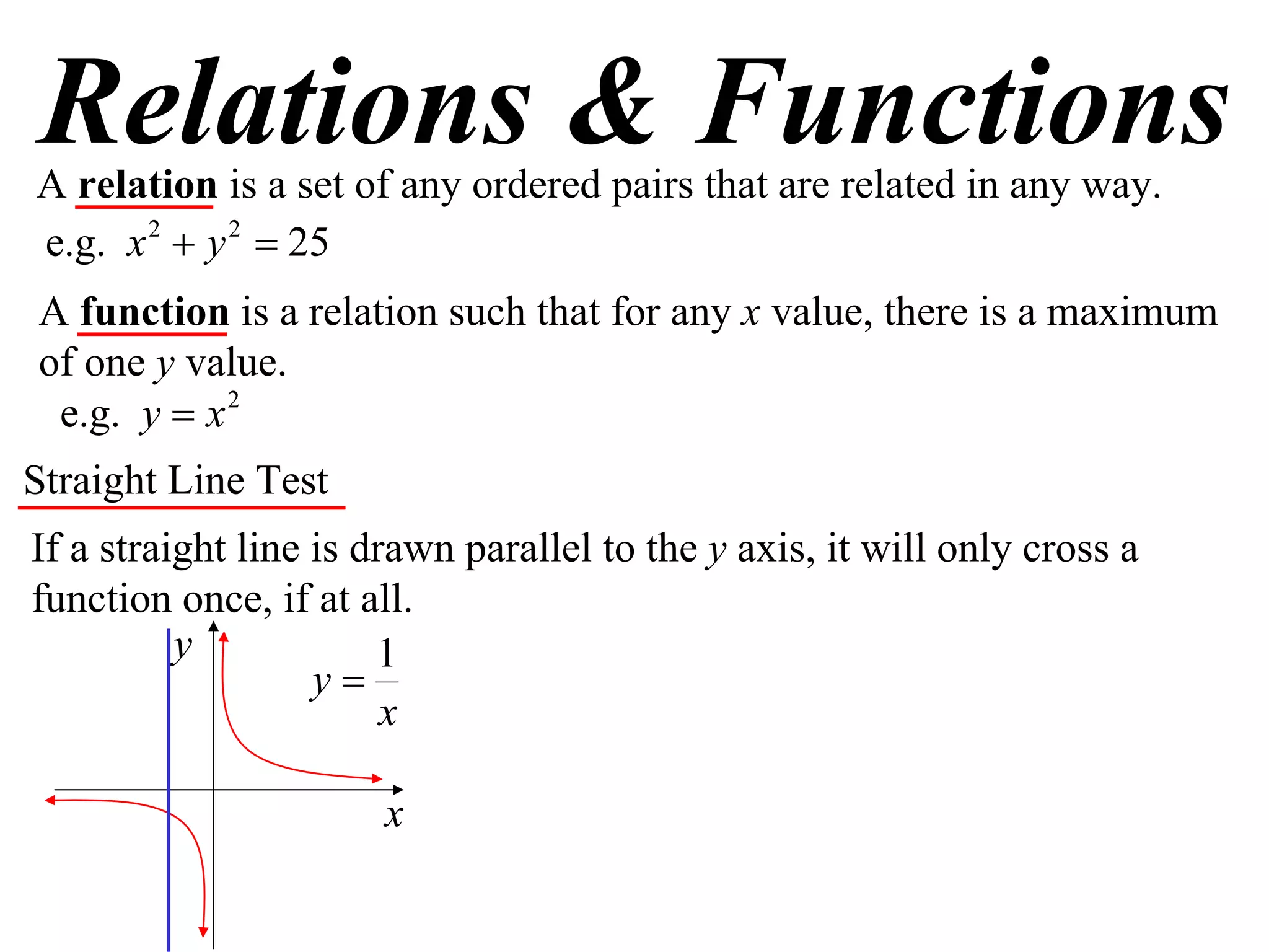 Relations & Functions
A relation is a set of any ordered pairs that are related in any way.
e.g. x 2  y 2  25
A function is a relation such that for any x value, there is a maximum
of one y value.
 e.g. y  x 2
Straight Line Test
If a straight line is drawn parallel to the y axis, it will only cross a
function once, if at all.
          y            1
                   y
                        x

                       x
 
