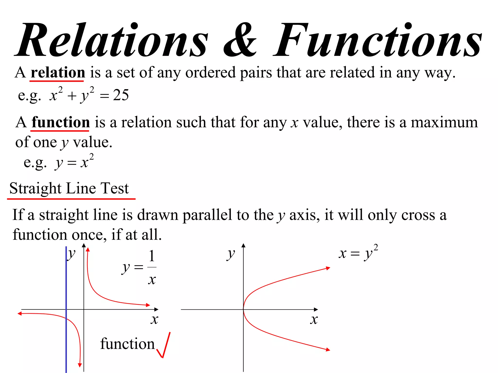 Relations & Functions
A relation is a set of any ordered pairs that are related in any way.
e.g. x 2  y 2  25
A function is a relation such that for any x value, there is a maximum
of one y value.
 e.g. y  x 2
Straight Line Test
If a straight line is drawn parallel to the y axis, it will only cross a
function once, if at all.
          y            1           y                   x  y2
                   y
                        x

                       x                         x
              function
 