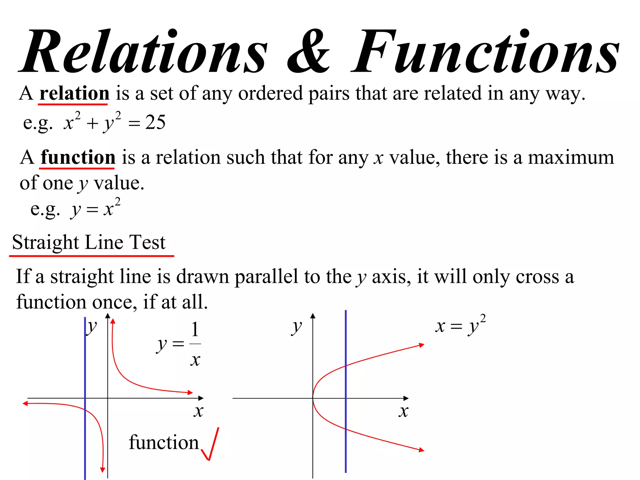 Relations & Functions
A relation is a set of any ordered pairs that are related in any way.
e.g. x 2  y 2  25
A function is a relation such that for any x value, there is a maximum
of one y value.
 e.g. y  x 2
Straight Line Test
If a straight line is drawn parallel to the y axis, it will only cross a
function once, if at all.
          y            1           y                   x  y2
                   y
                        x

                       x                         x
              function
 