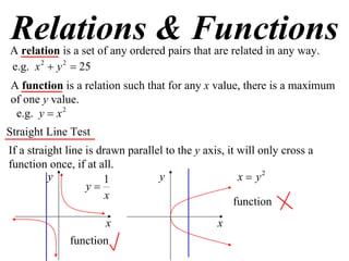 11 X1 T02 06 Relations And Functions 10