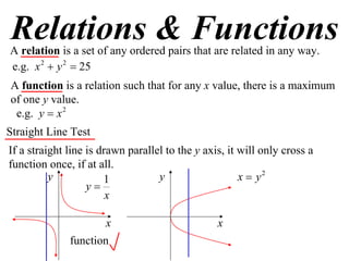 11 X1 T02 06 Relations Functions 12