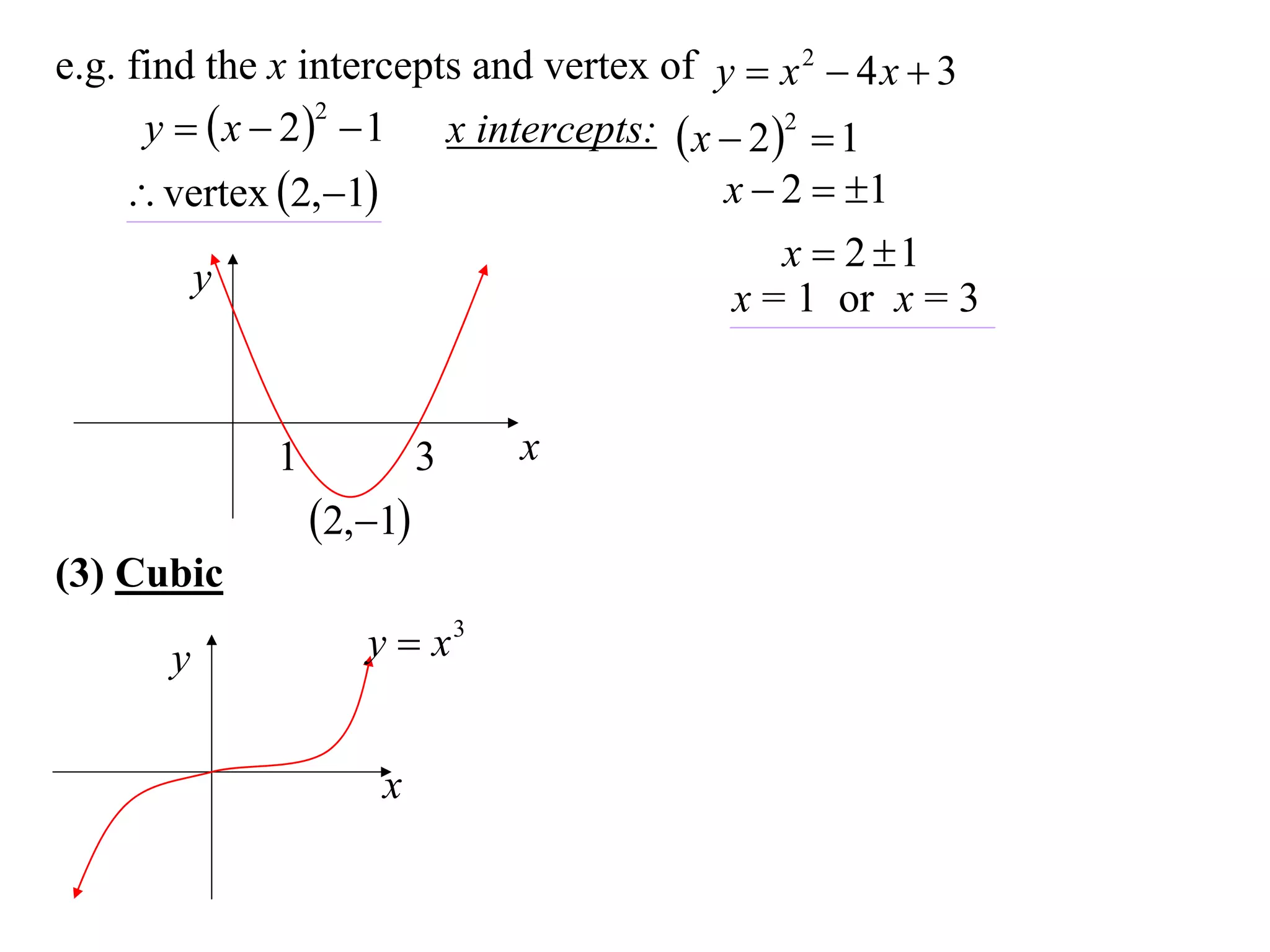 e.g. find the x intercepts and vertex of y  x 2  4 x  3
      y   x  2   1 x intercepts:  x  2 2  1
                   2


      vertex 2,1                      x  2  1
                                               x  2 1
         y                                 x = 1 or x = 3


             1            3   x
                 2,1
(3) Cubic

       y            y  x3


                     x
 