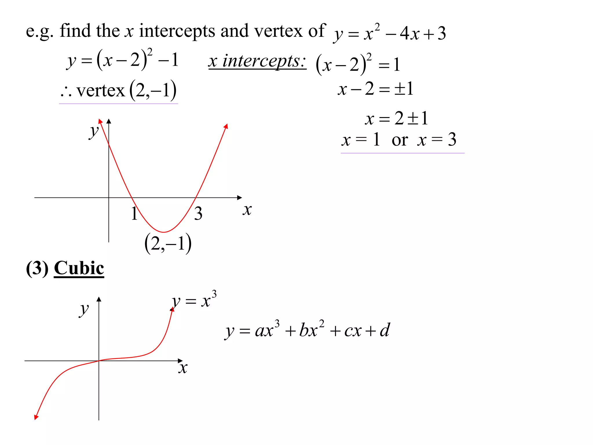 e.g. find the x intercepts and vertex of y  x 2  4 x  3
      y   x  2   1 x intercepts:  x  2 2  1
                   2


      vertex 2,1                      x  2  1
                                               x  2 1
         y                                 x = 1 or x = 3


             1            3     x
                 2,1
(3) Cubic

       y            y  x3
                              y  ax 3  bx 2  cx  d
                     x
 