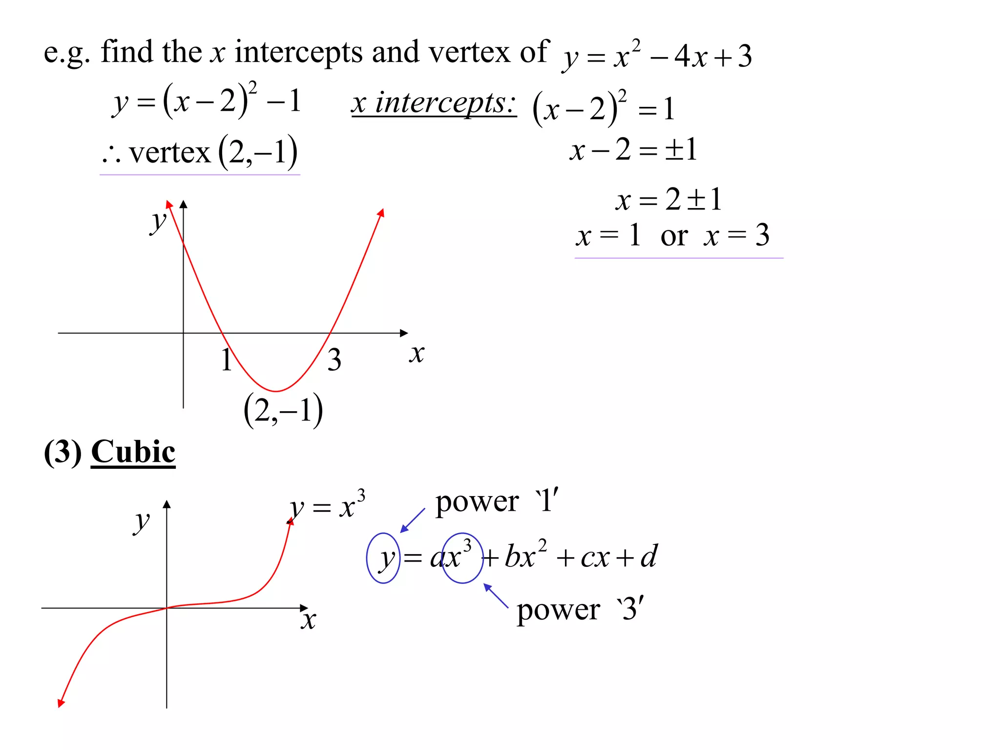 e.g. find the x intercepts and vertex of y  x 2  4 x  3
      y   x  2   1 x intercepts:  x  2 2  1
                   2


      vertex 2,1                      x  2  1
                                               x  2 1
         y                                 x = 1 or x = 3


             1            3     x
                 2,1
(3) Cubic
                    y  x3          power `1
       y
                              y  ax 3  bx 2  cx  d
                     x                   power `3
 