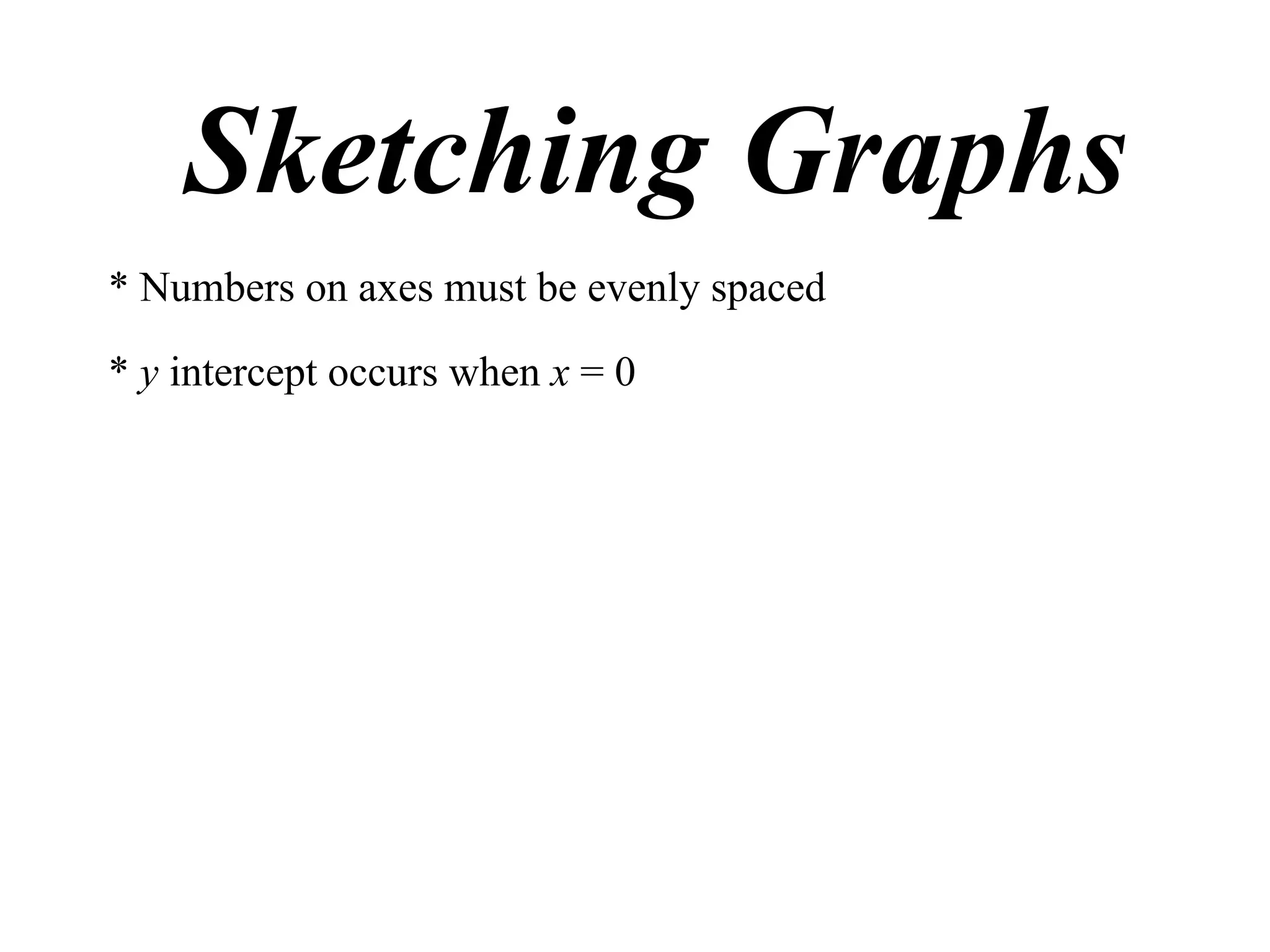 Sketching Graphs
* Numbers on axes must be evenly spaced

* y intercept occurs when x = 0
 