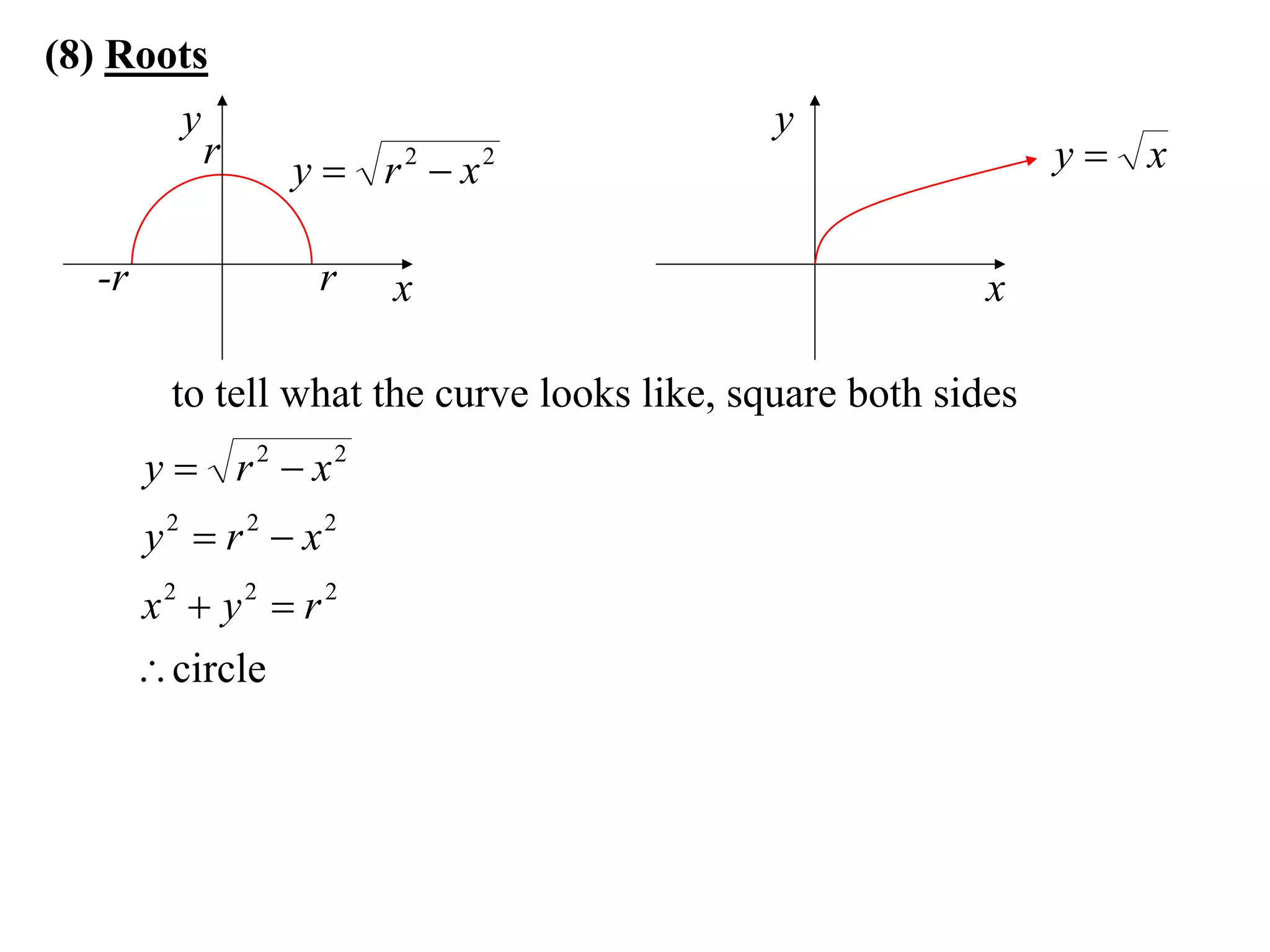 (8) Roots
       y                                       y
         r        y  r 2  x2                                   y x

   -r              r    x                                   x

          to tell what the curve looks like, square both sides
        y  r 2  x2
        y2  r 2  x2
        x2  y2  r 2
         circle
 