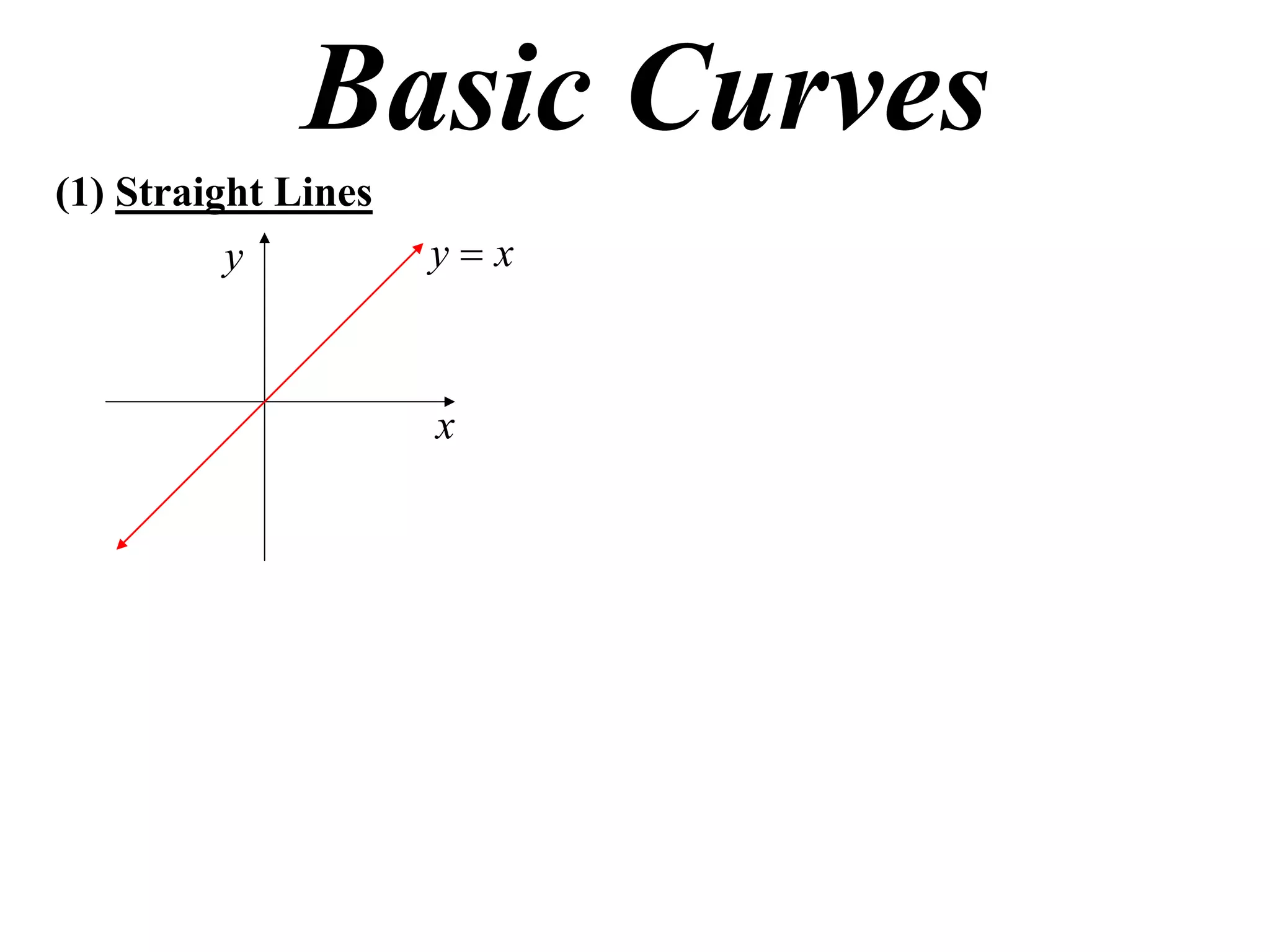 Basic Curves
(1) Straight Lines
          y          yx



                     x
 