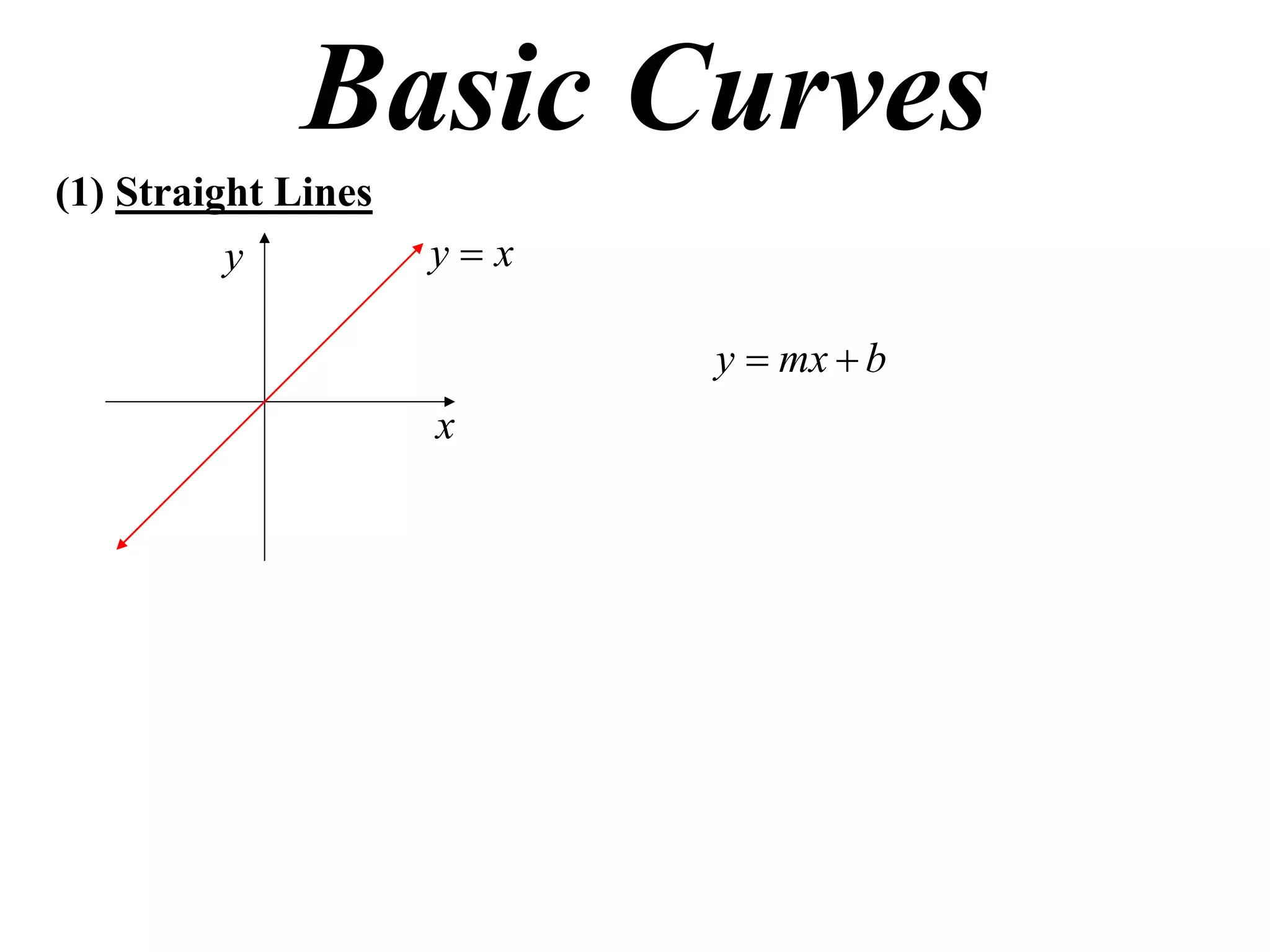 Basic Curves
(1) Straight Lines
          y          yx

                           y  mx  b
                     x
 