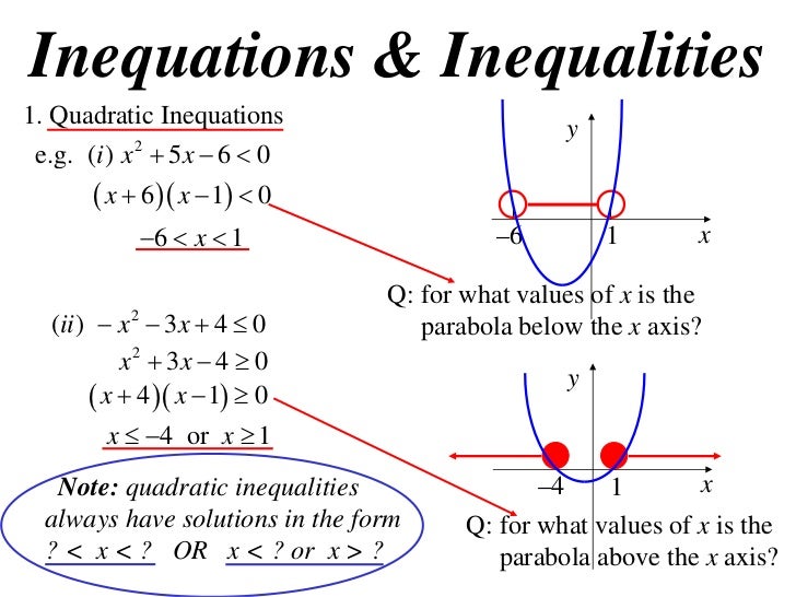 11 X1 T03 01 Inequations And Inequalities 2010