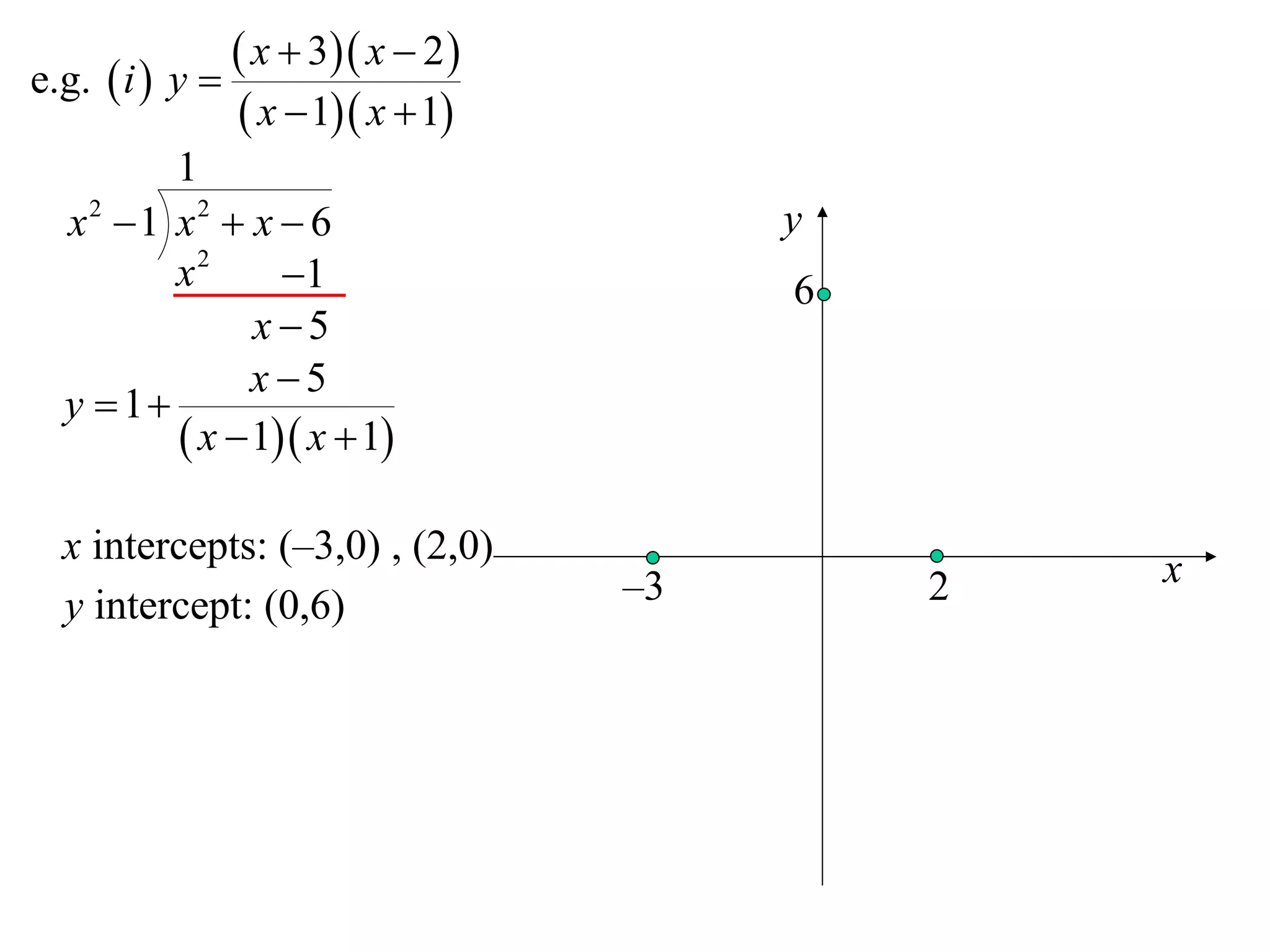 e.g.  i  y 
                x  3 x  2 
                x  1 x  1
         1
  x2 1 x2  x  6                      y
         x2      1                     6
               x 5
               x5
  y  1
          x  1 x  1

  x intercepts: (–3,0) , (2,0)
                                   –3       2   x
  y intercept: (0,6)
 