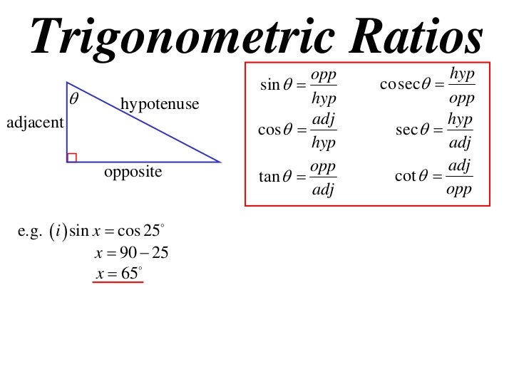 11X1 T04 01 trig ratios