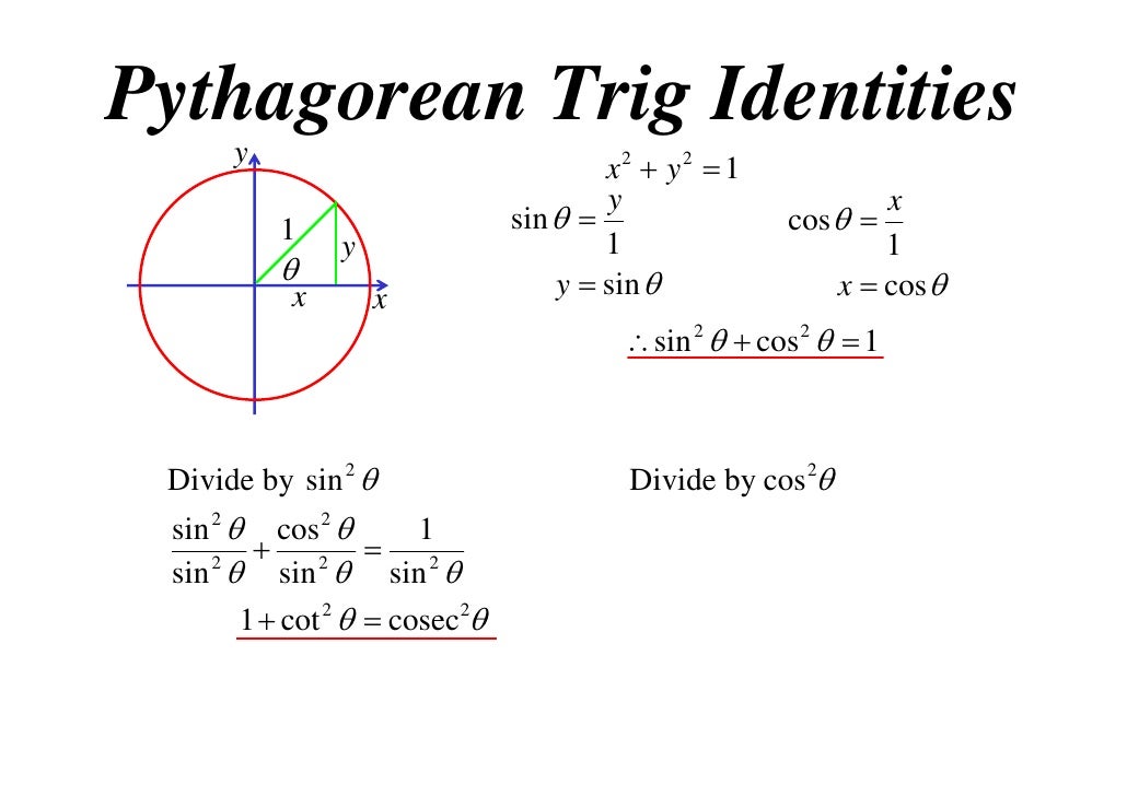 trig laws