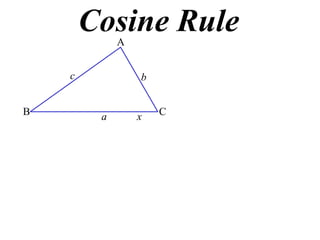 Cosine Rule
             A


    c            b


B        a       x   C
 