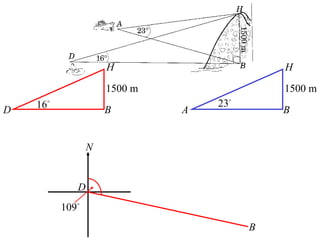H                      H
                     1500 m                 1500 m
    16                           23
D                    B        A             B


                 N


             D
          109
                                        B
 