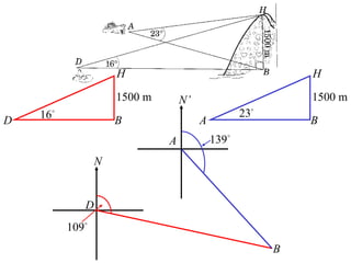 H                                      H
                     1500 m       N’                        1500 m
    16                                           23
D                    B                 A                    B
                              A            139
                 N


             D
          109
                                                        B
 